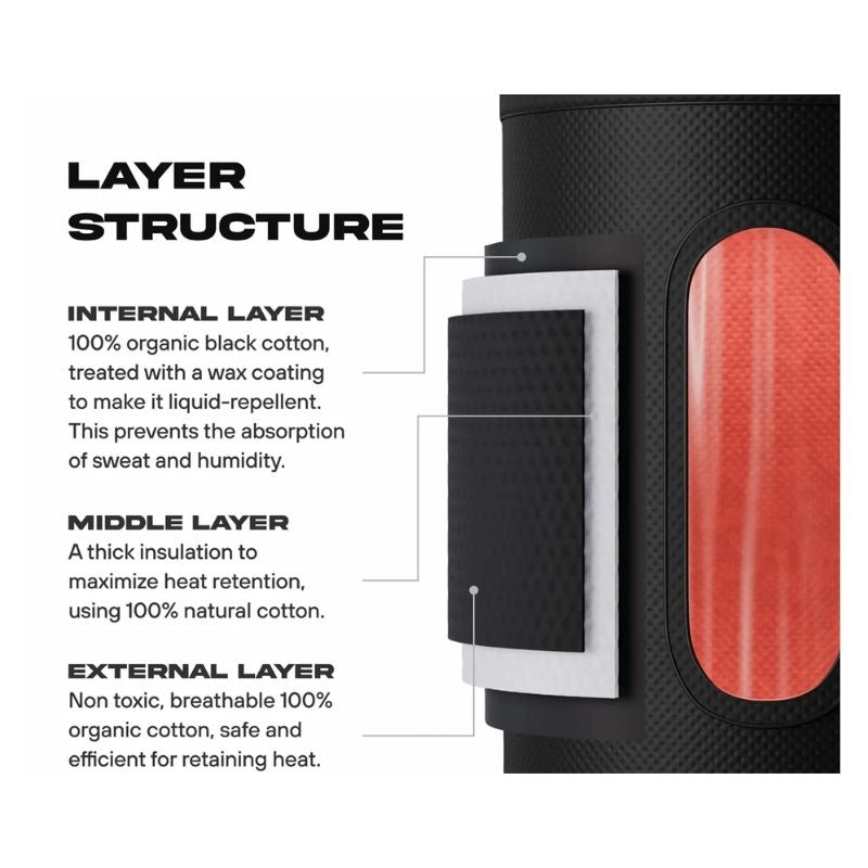Recovery Theory Sauna Pod One Person SK9909